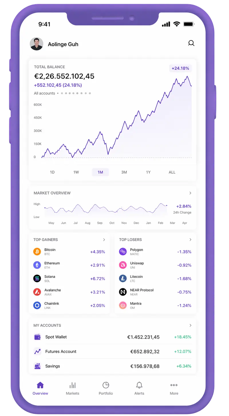 Mercevo Lundale trading app